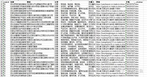 《呼倫貝爾神州豪俠（三生三世0.1折）綠色服》 動漫游戲開發(fā)的創(chuàng)新實踐與價值探索